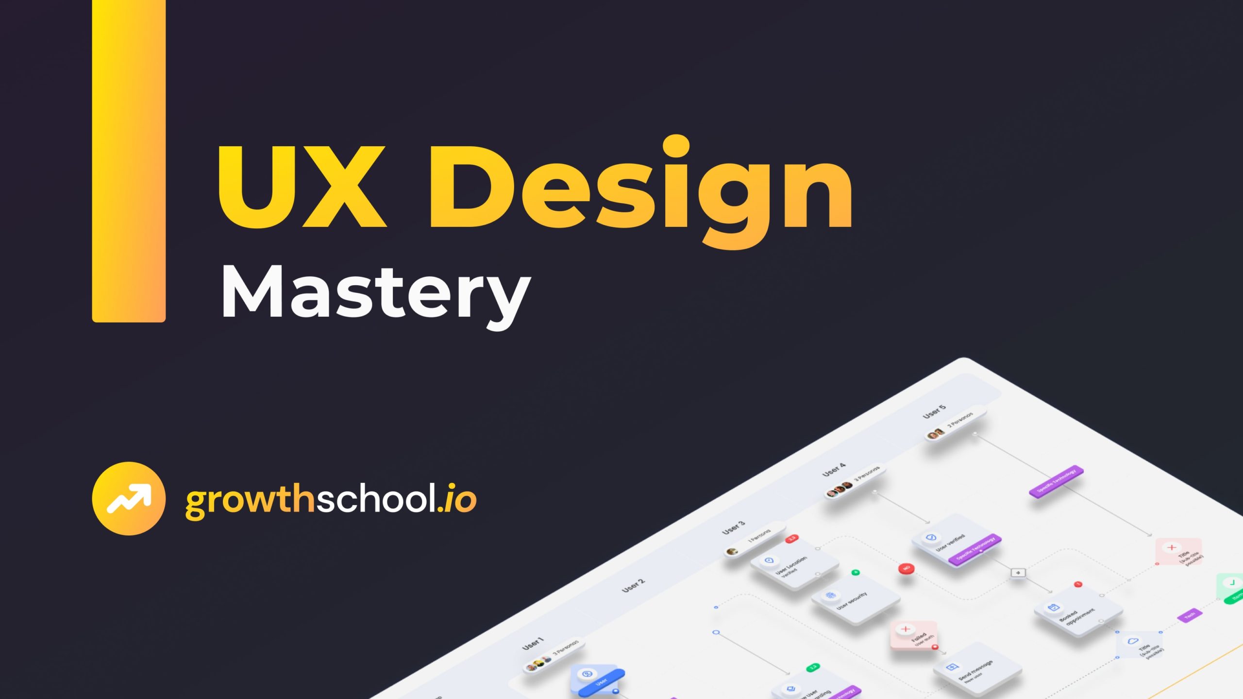 Ux Design Mastery Growthschool 7689